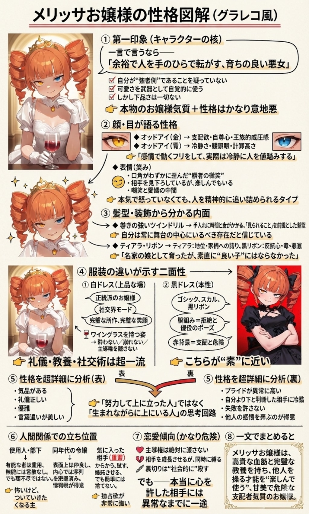 メリッサお嬢様ってこんな娘？