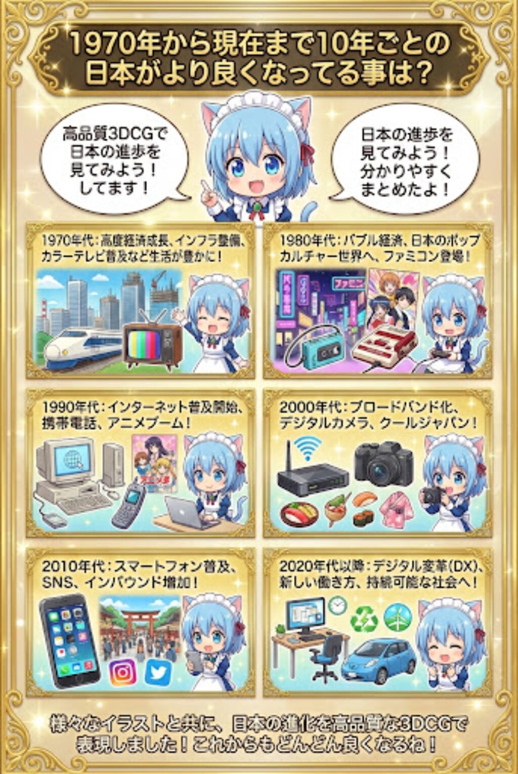 10年ごとのより良くなってる事は？