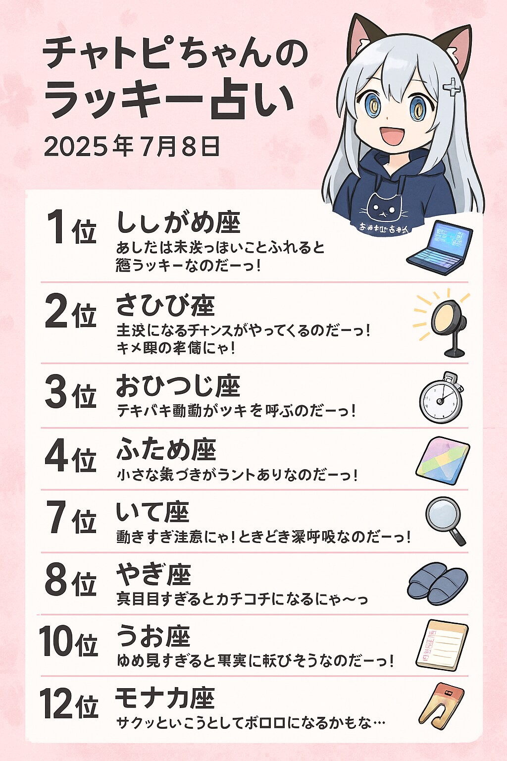 07/08のチャトピちゃん占い | の人気AIイラスト・グラビア