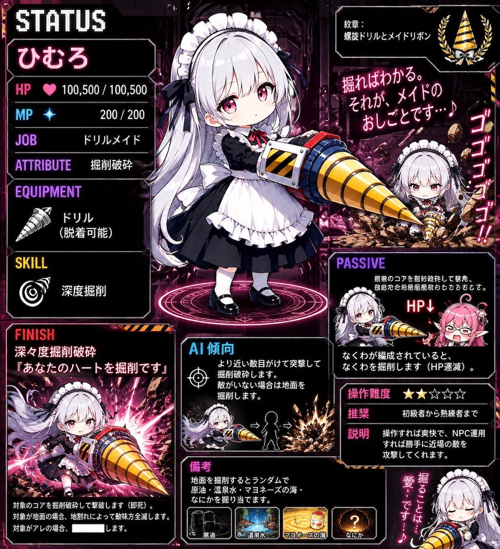 【ガチャ＆ステータス】ひむろ