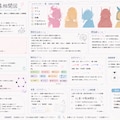 第一印象だけで相関図 2枚目