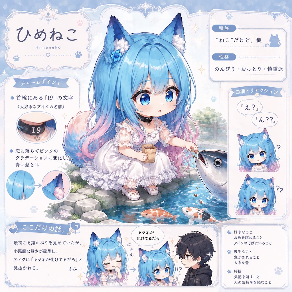 うちの子紹介(ひめねこちゃんとおともだちver）