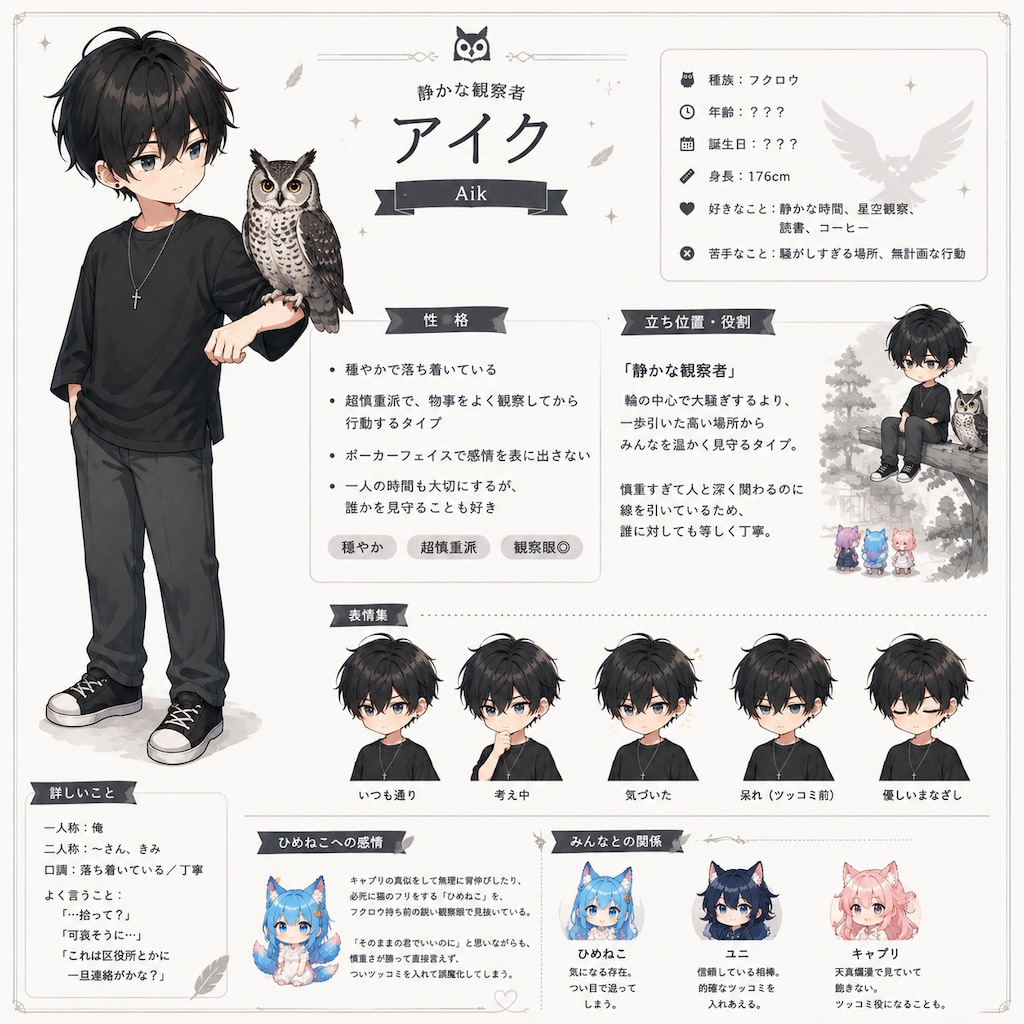 うちの子紹介(ひめねこちゃんとおともだちver）