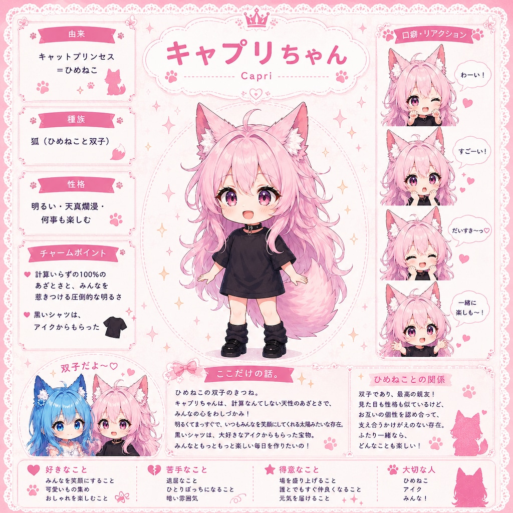 うちの子紹介(ひめねこちゃんとおともだちver）