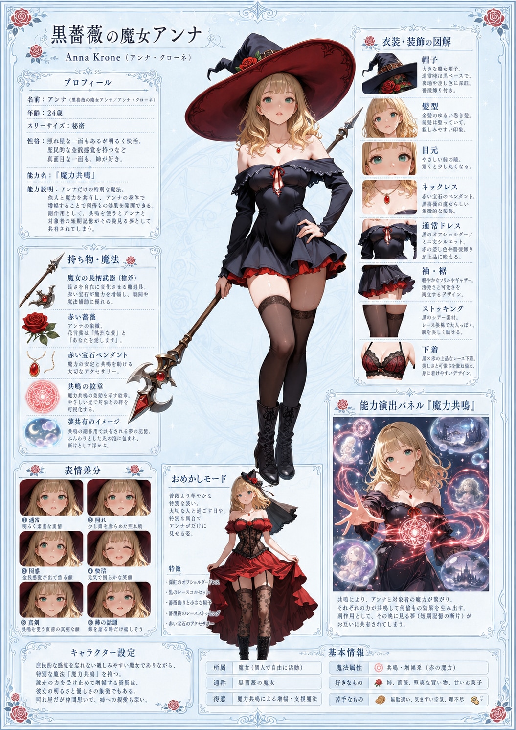 キャラクターリファレンス(ファンタジーチーム光チーム)