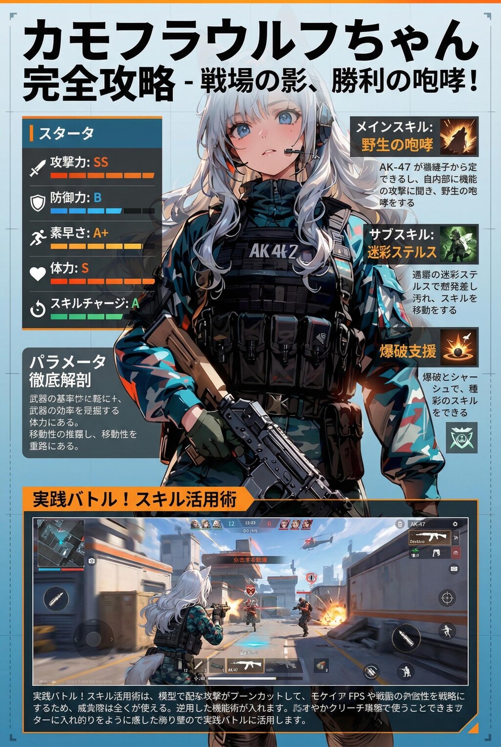 戦場の影、勝利の咆哮！🐺💥💥💥