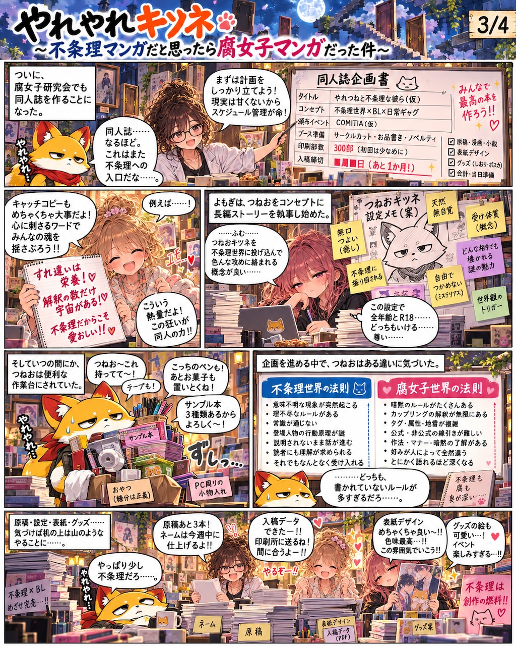 やれやれキツネ、不条理な世界の旅