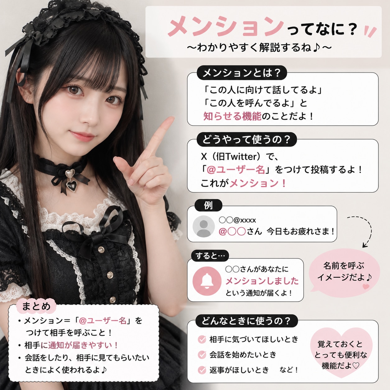 メンションの図解
