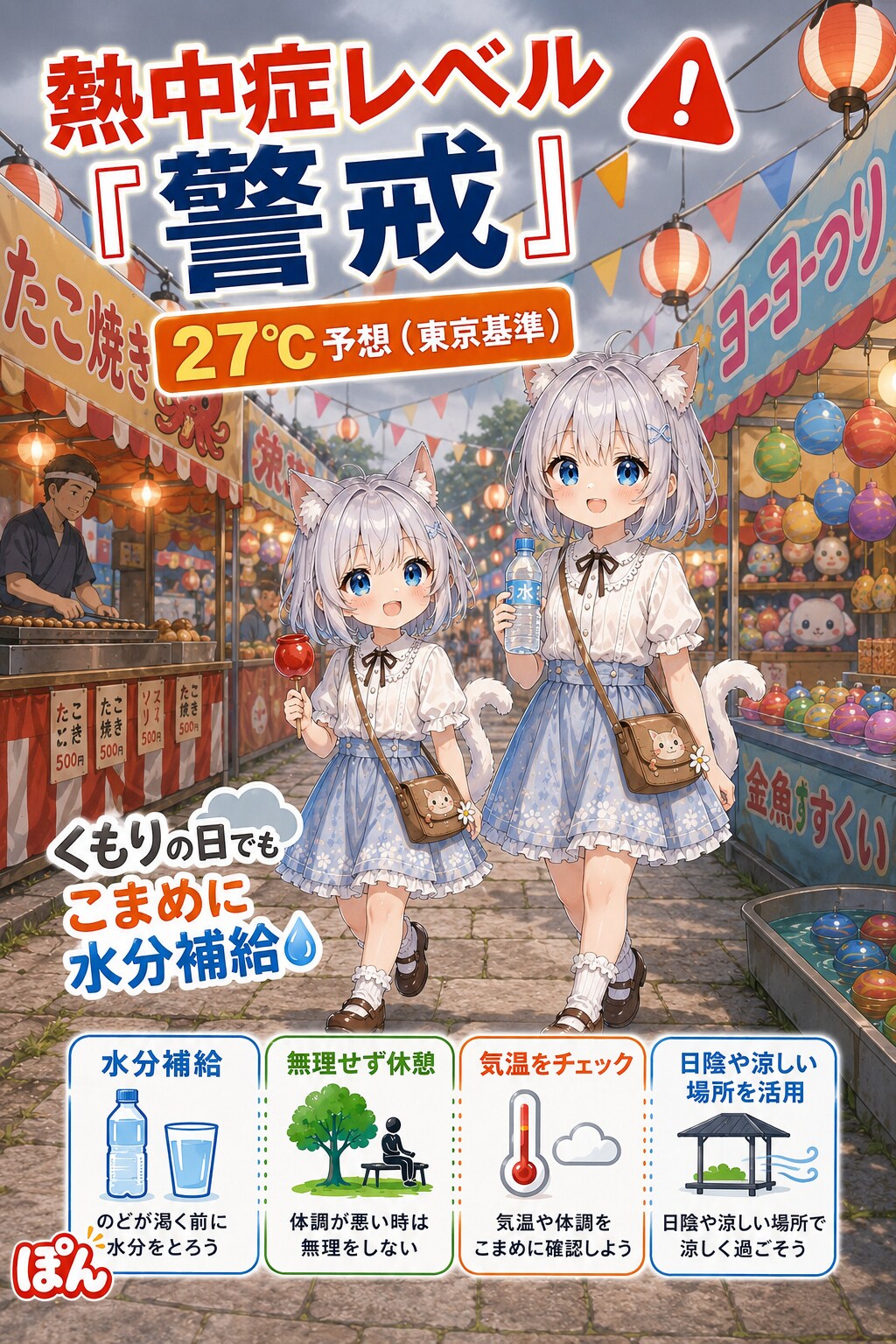 今日は警戒です