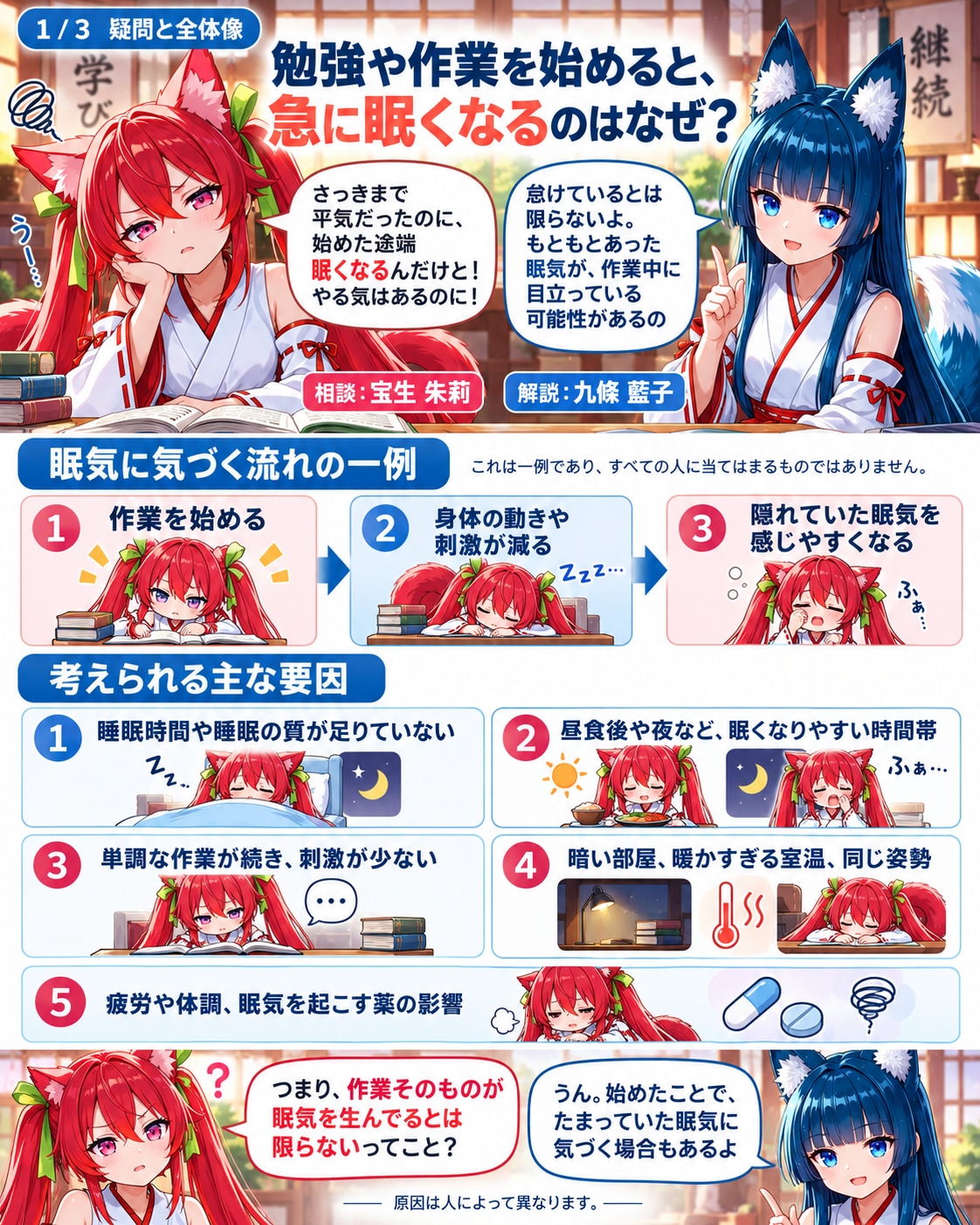 朱藍のお悩み相談 | の人気AIイラスト・グラビア