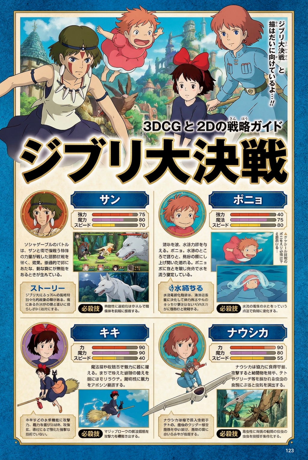 攻略本『ジブリ大決戦（セルルック版）』