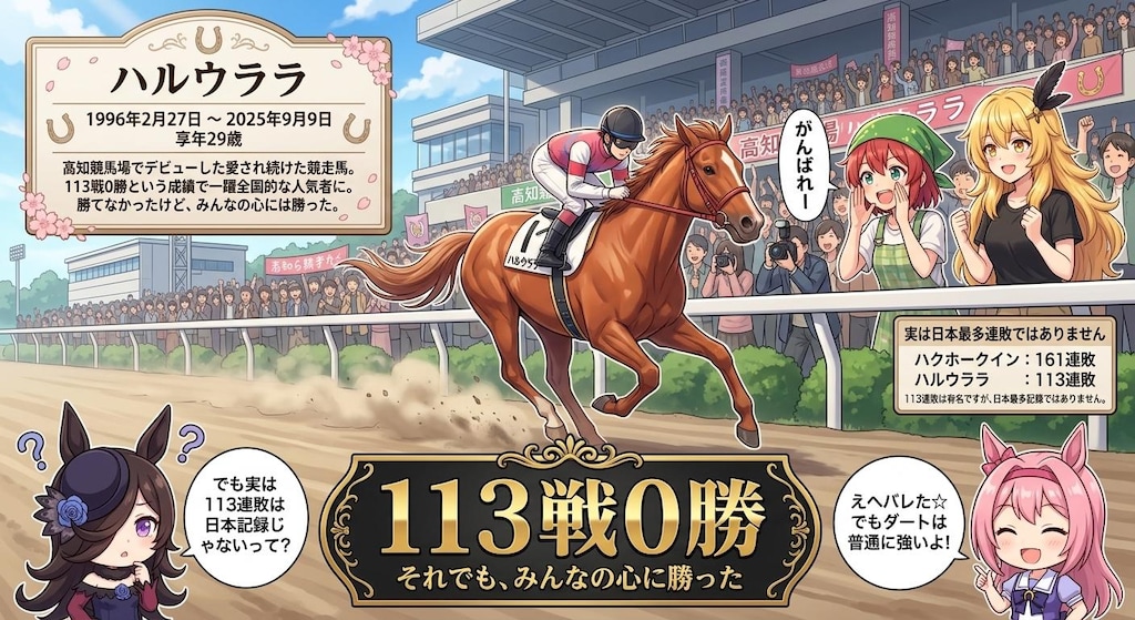 9月9日はハルウララの命日