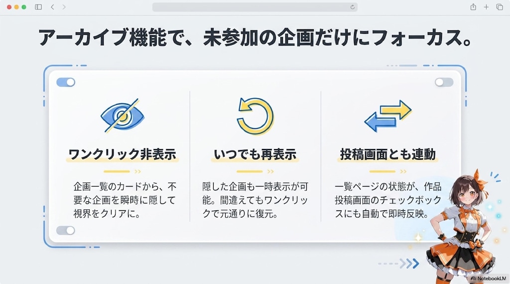 投稿企画の整理♪Chrome拡張機能つくってみた！【PC・Android対応】