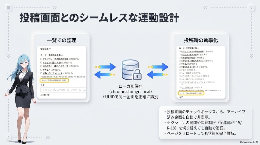 投稿企画の整理♪Chrome拡張機能つくってみた！【PC・Android対応】