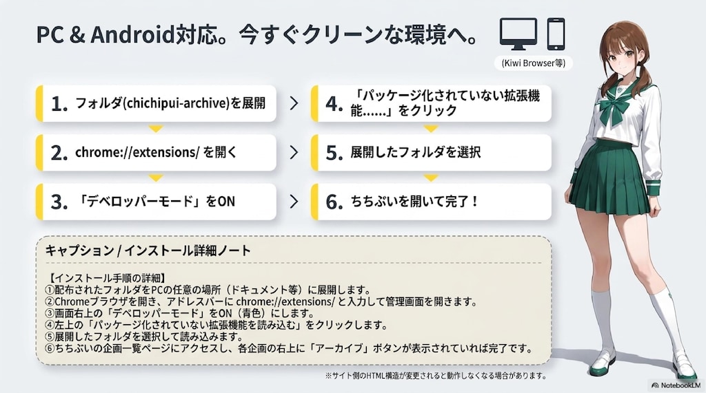 投稿企画の整理♪Chrome拡張機能つくってみた！【PC・Android対応】