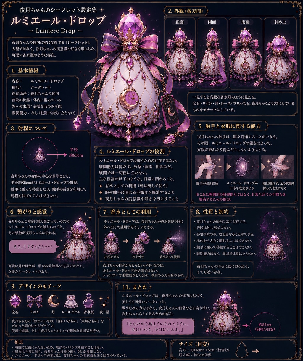 夜月ちゃんのシークレット
