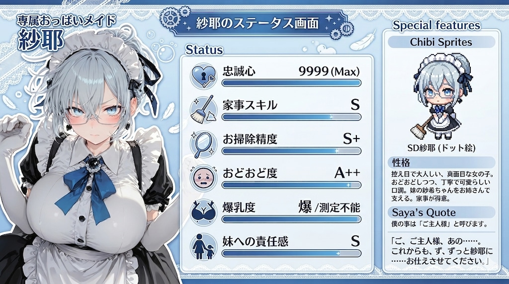 紗耶ちゃんのステータス