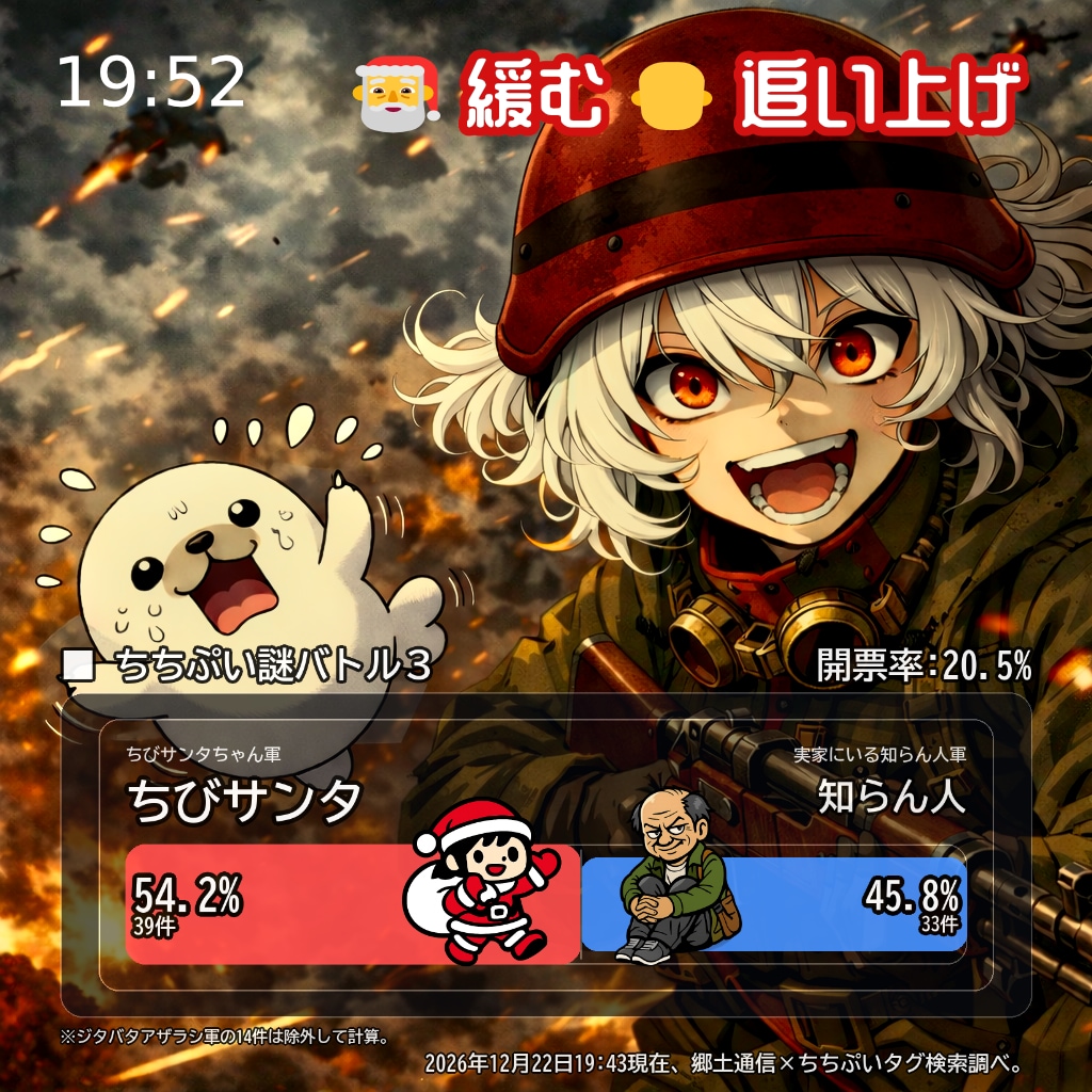 速報 1日目 19:43 [img1.5] | の人気AIイラスト・グラビア