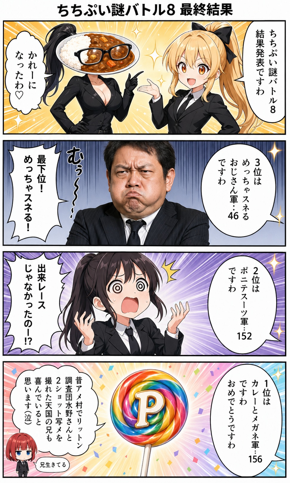 【漫画】ちちぷい謎バトル8結果発表