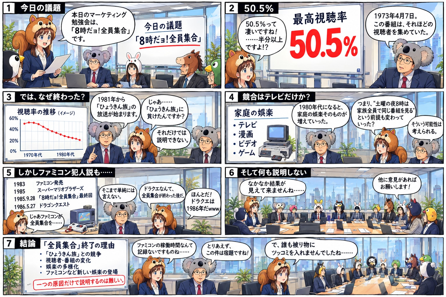 Astonishing viewership ratings | の人気AIイラスト・グラビア