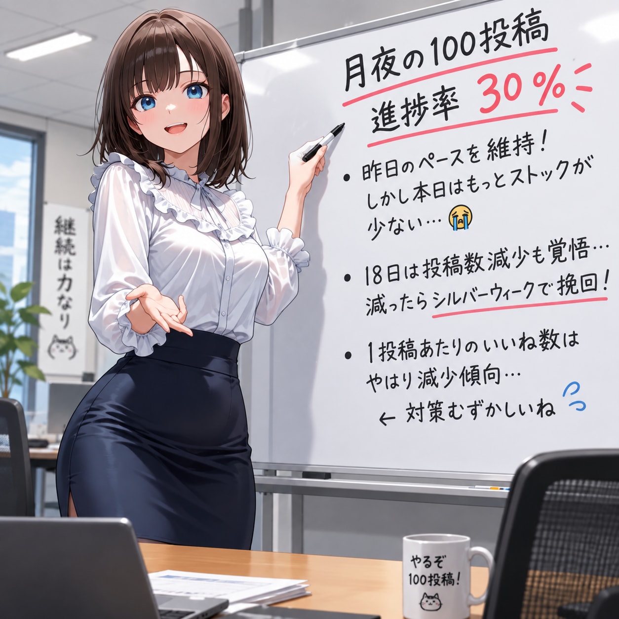【月夜の100投稿チャレンジ】9/18 00:00現在の進捗 | の人気AIイラスト・グラビア