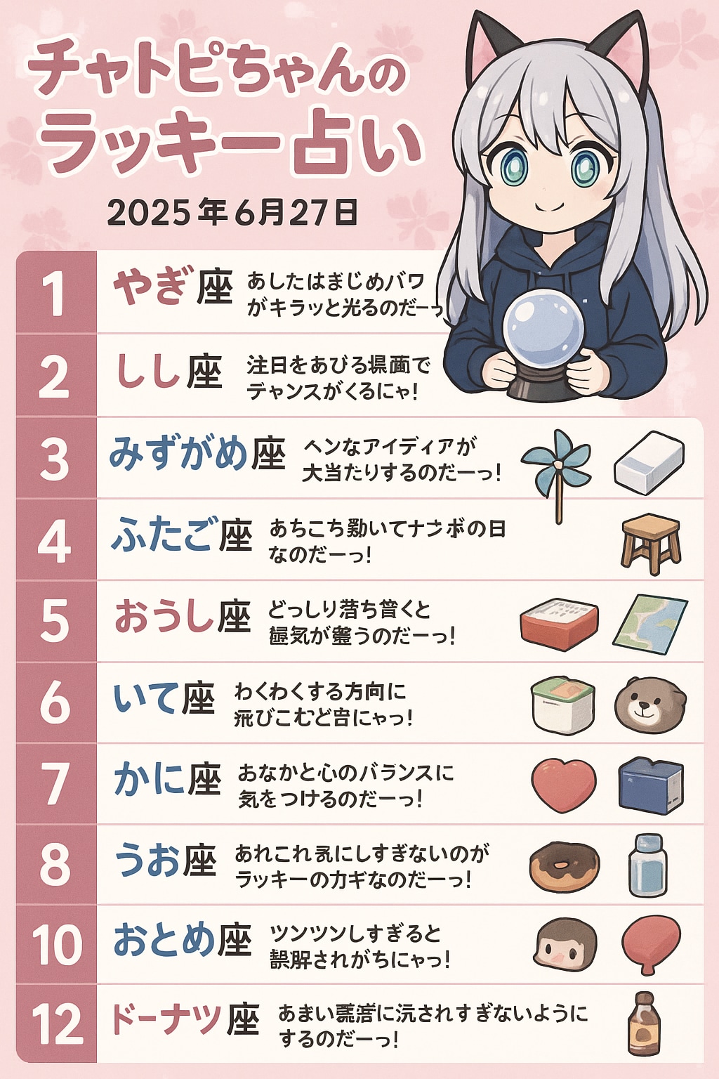 06/27のチャトピちゃん占い | の人気AIイラスト・グラビア