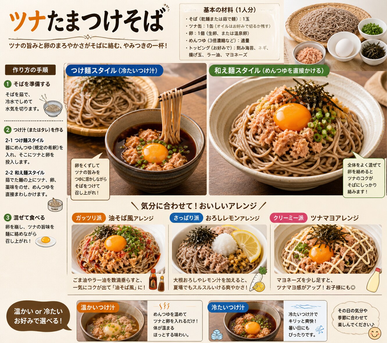 ツナたまつけそば