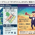 都市計画マスタープランとポリポリくんの違いについて 2枚目