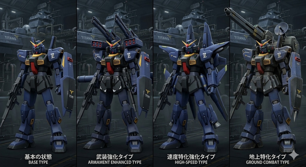 Mk-2装備コレクション