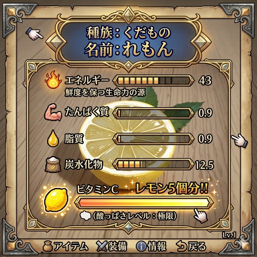 レモンのステータス