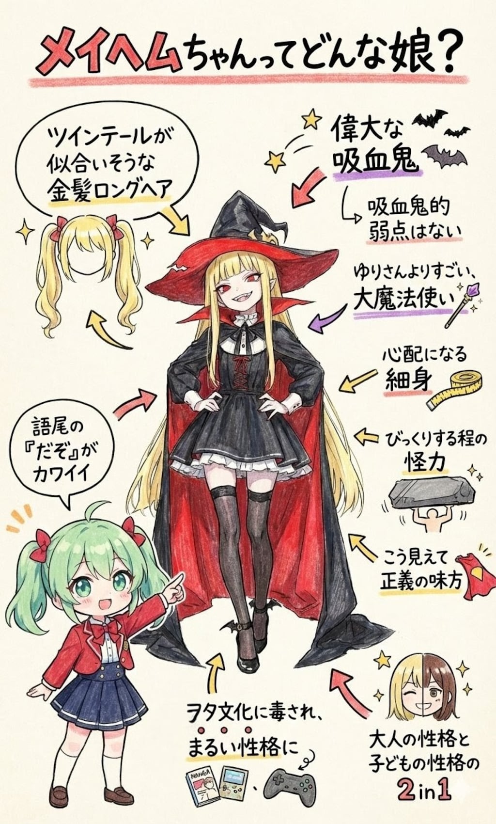 アオイによるメイヘムちゃんの他己紹介