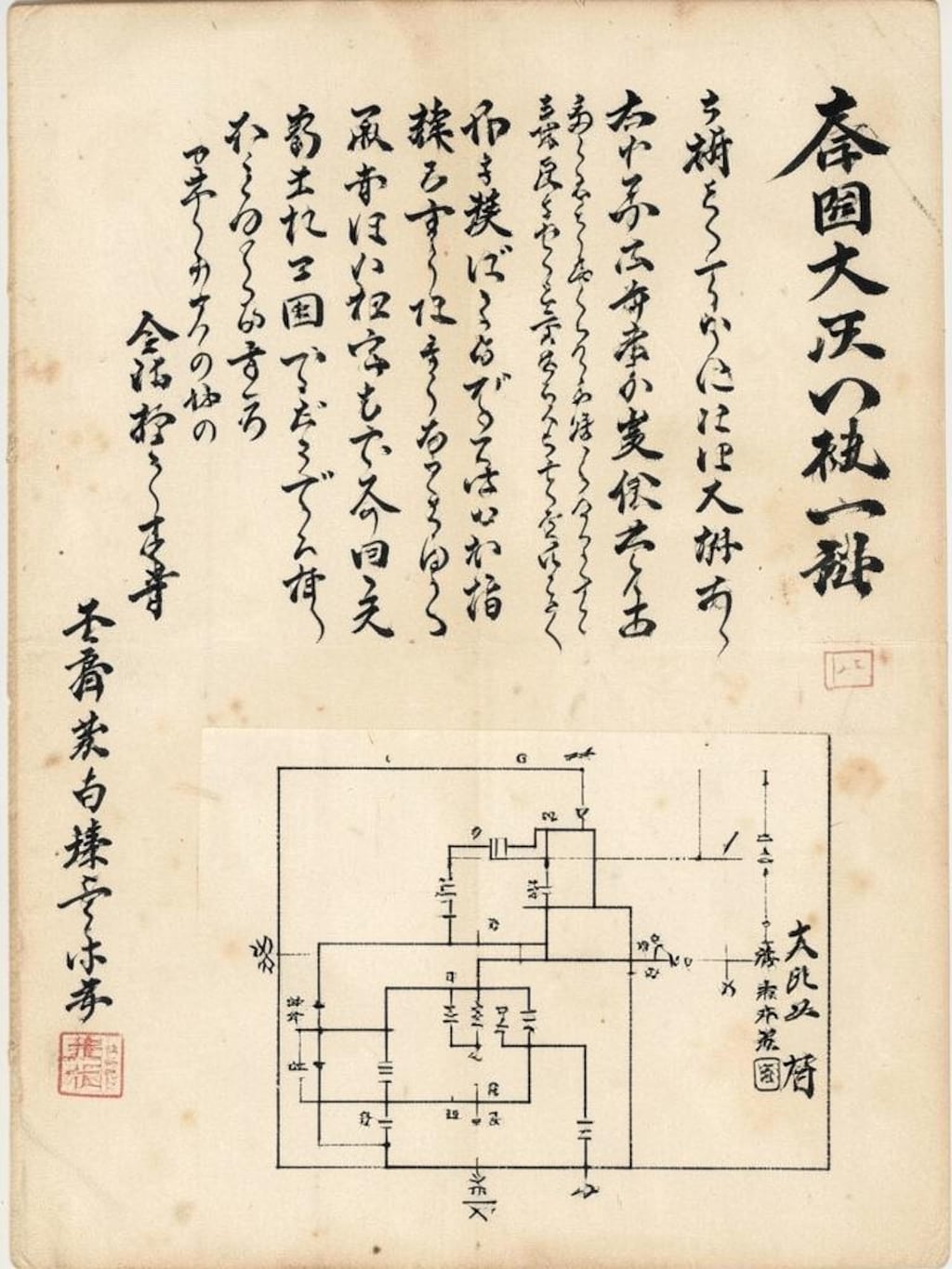 絡繰侍女の書