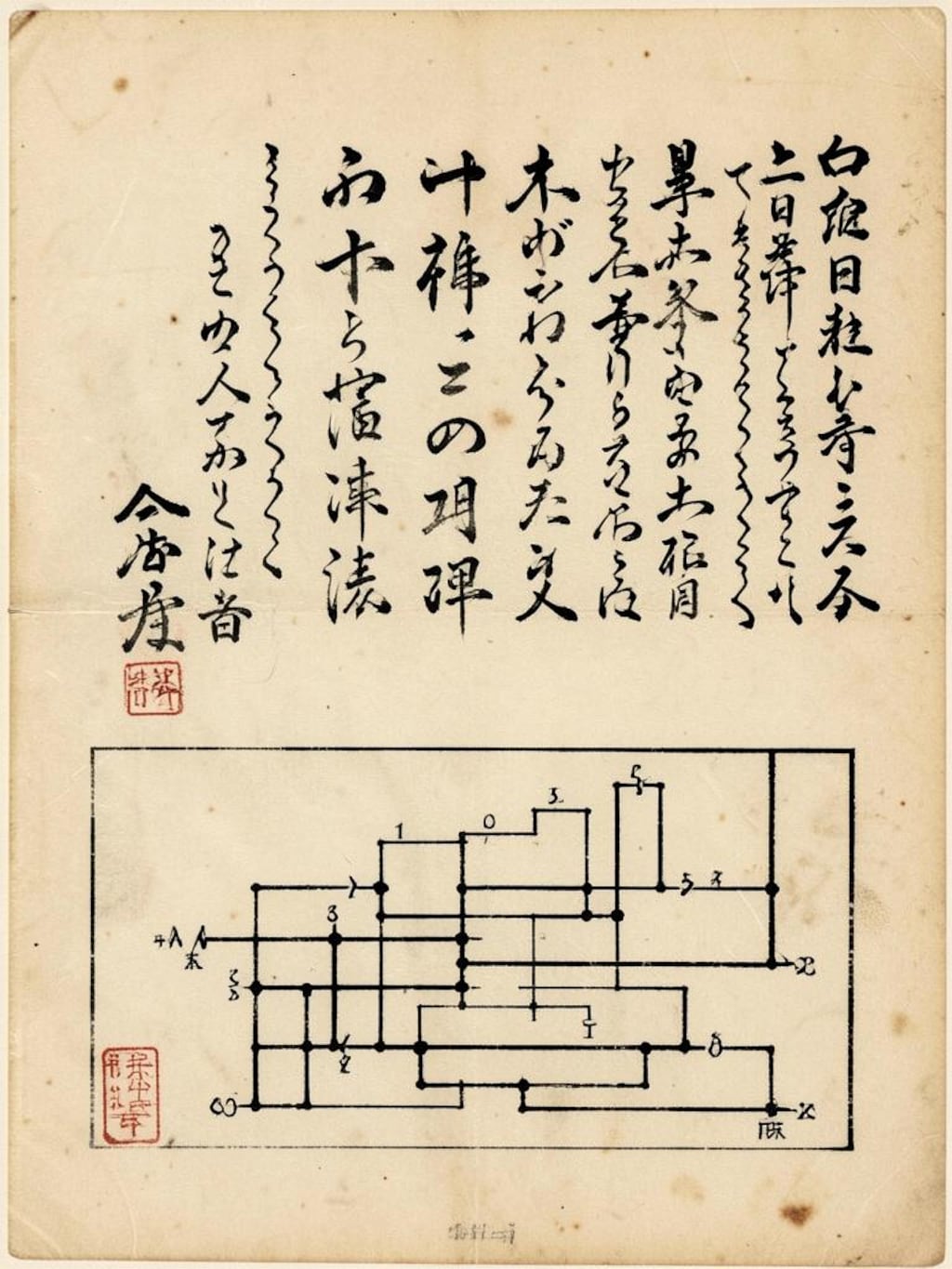 絡繰侍女の書