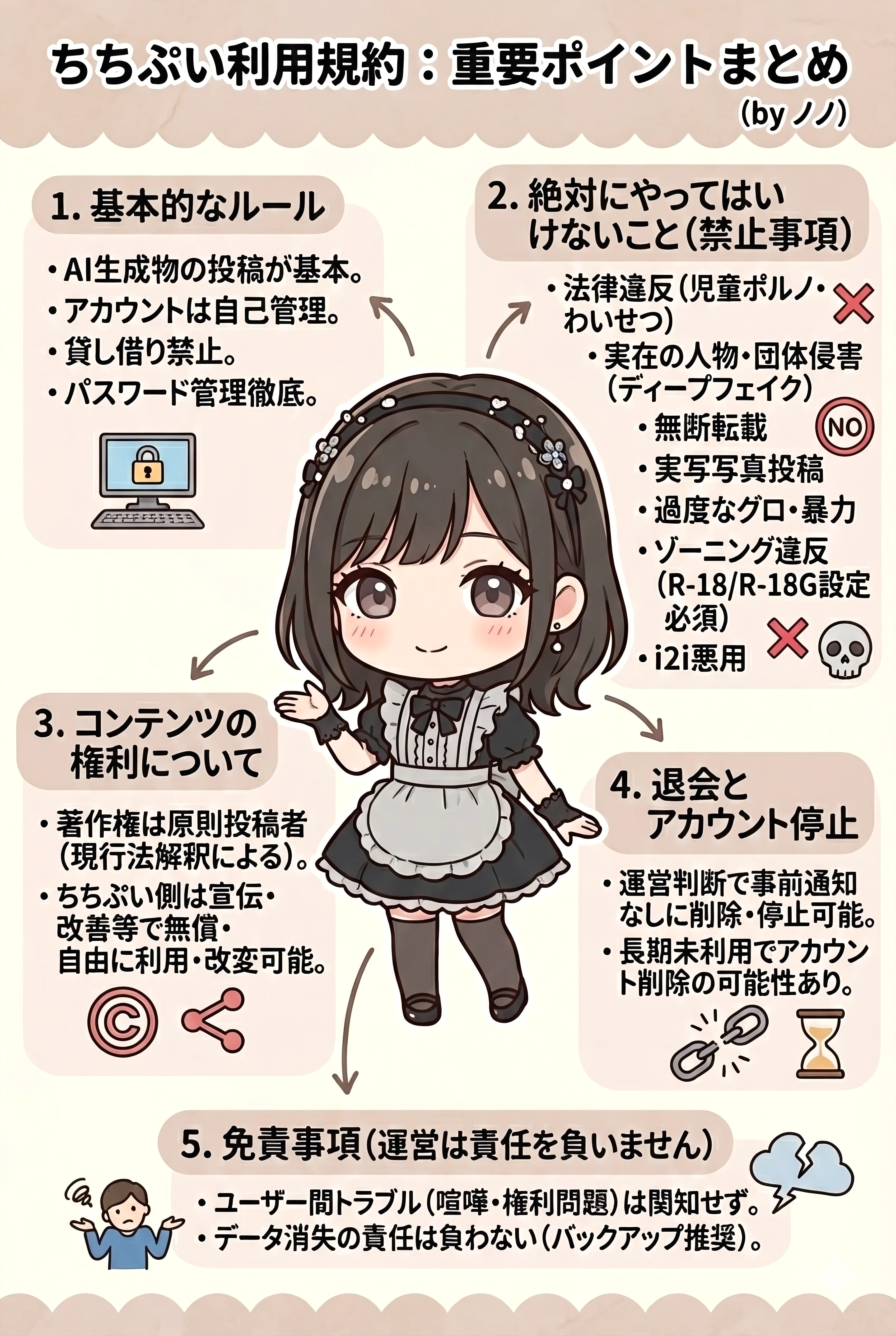 The Maid of Order and Rules | の人気AIイラスト・グラビア