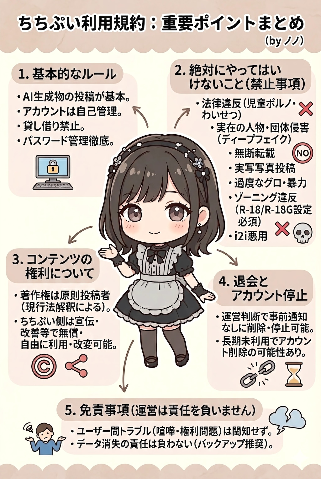 The Maid of Order and Rules