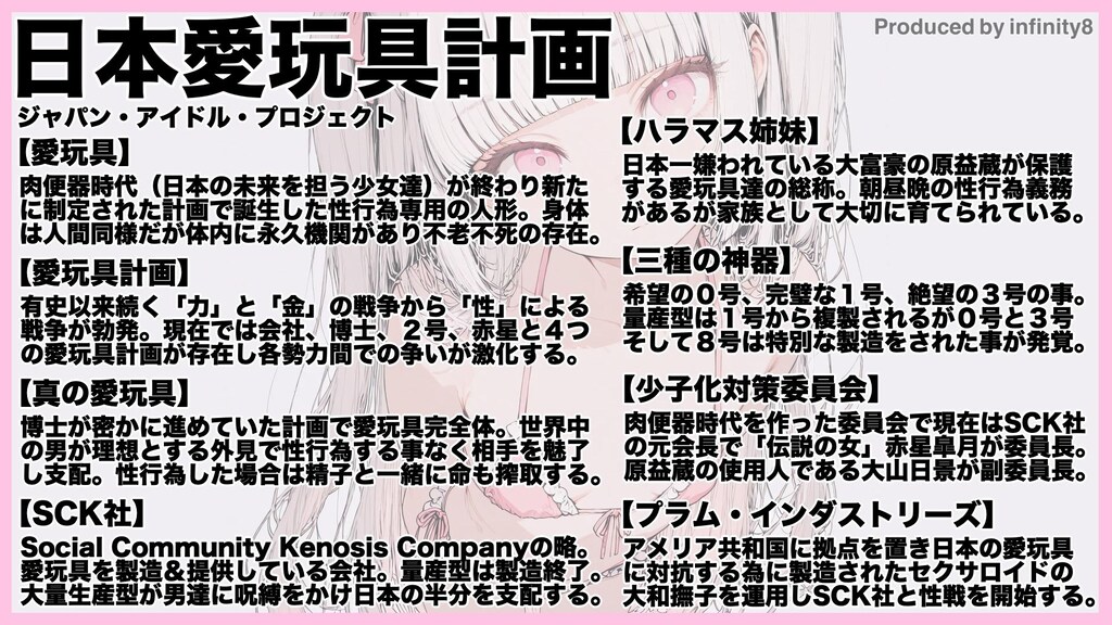 infinity作品「日本愛玩具計画」