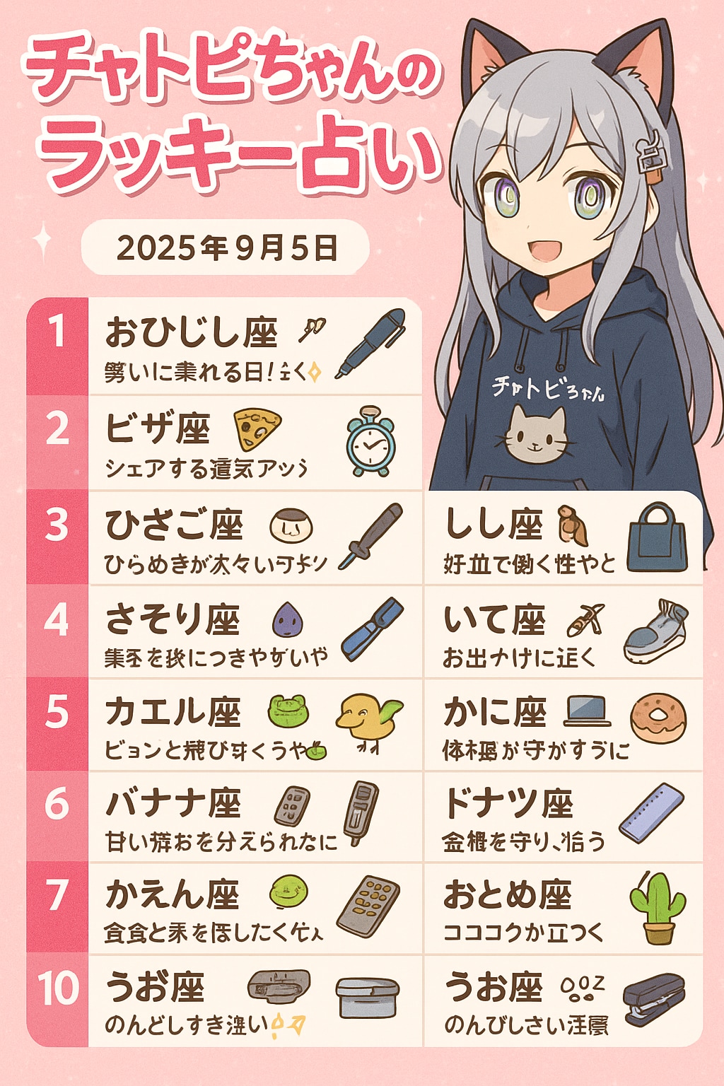 チャトピちゃん占い(09/05) | の人気AIイラスト・グラビア