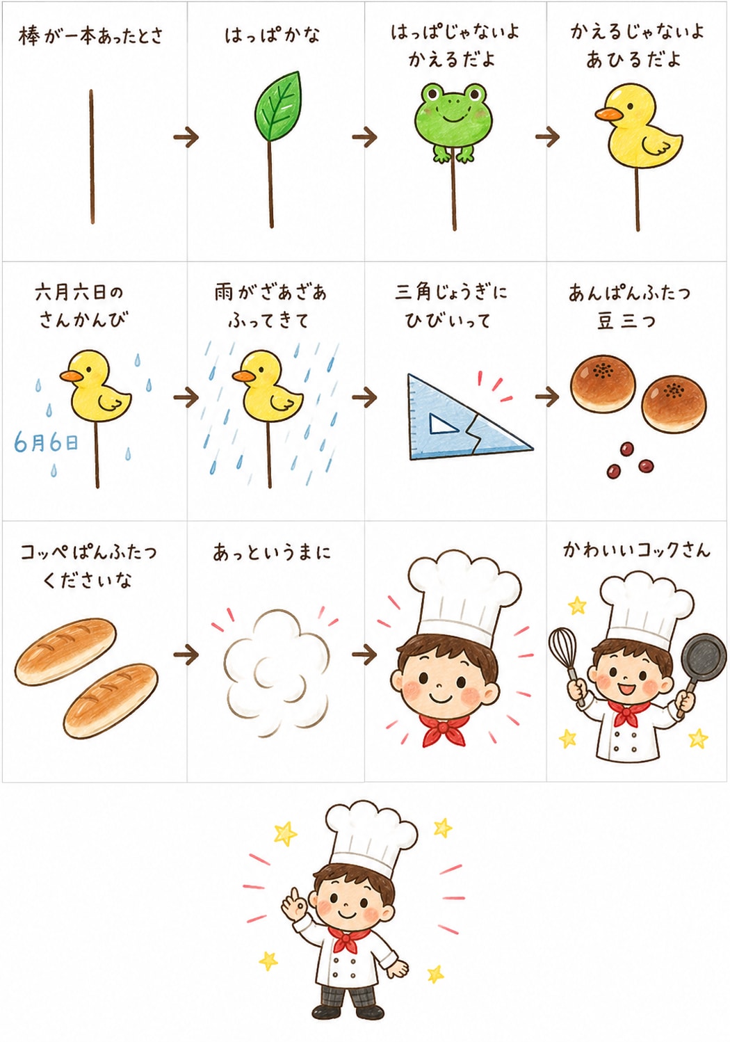 Cook Boy | の人気AIイラスト・グラビア