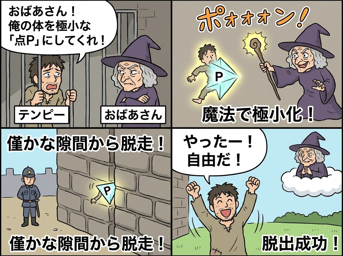 テンピーの脱走 | の人気AIイラスト・グラビア