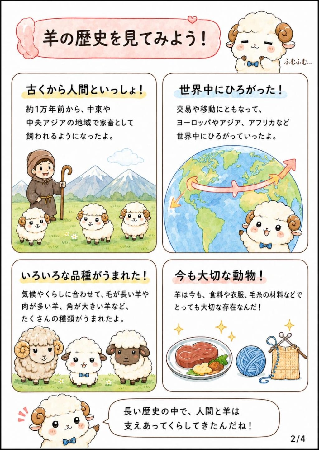 羊を解説する羊の学習漫画