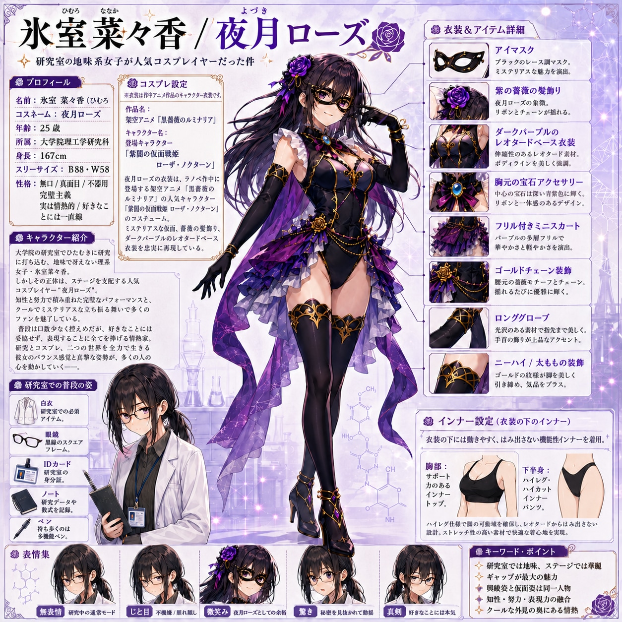 氷室菜々香 / 夜月ローズ キャラクターシート | の人気AIイラスト・グラビア