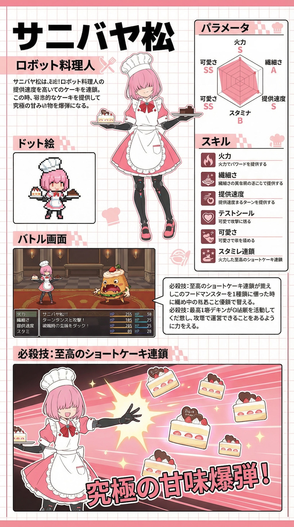 ケーキで攻撃するます