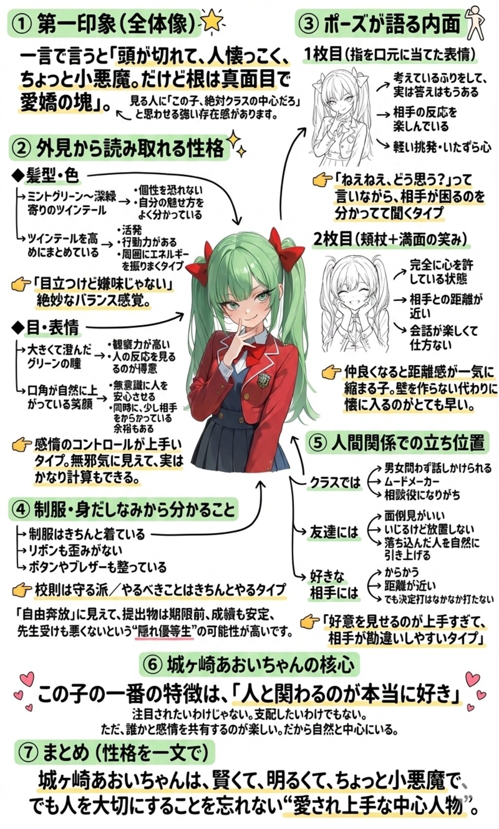 城ヶ崎あおいちゃんってこんな娘？