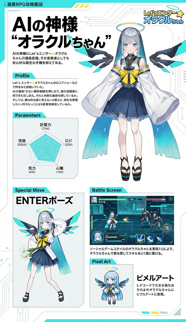 オラクルちゃんゲーム攻略本(習作)