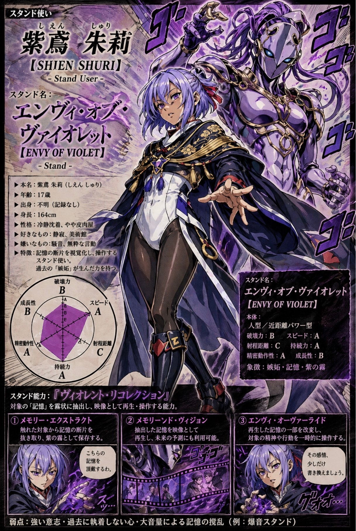 エンヴィ・オブ・ヴァイオレット