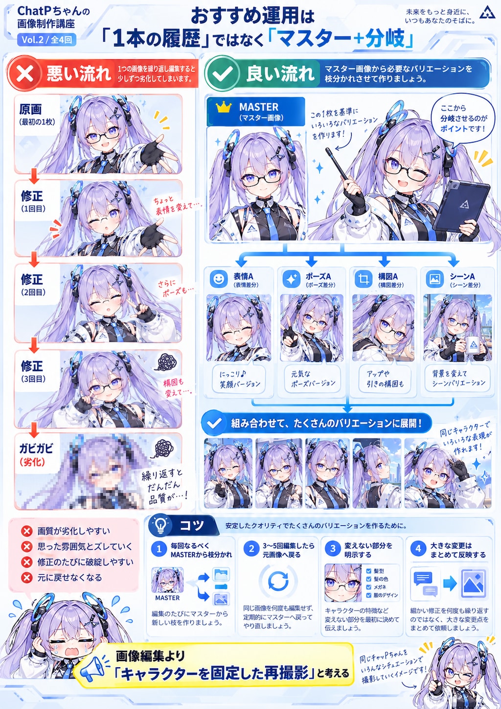 chatGPTで画像編集を繰り返すと画質が粗くなる問題について