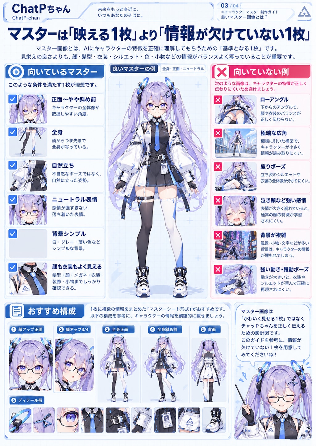chatGPTで画像編集を繰り返すと画質が粗くなる問題について