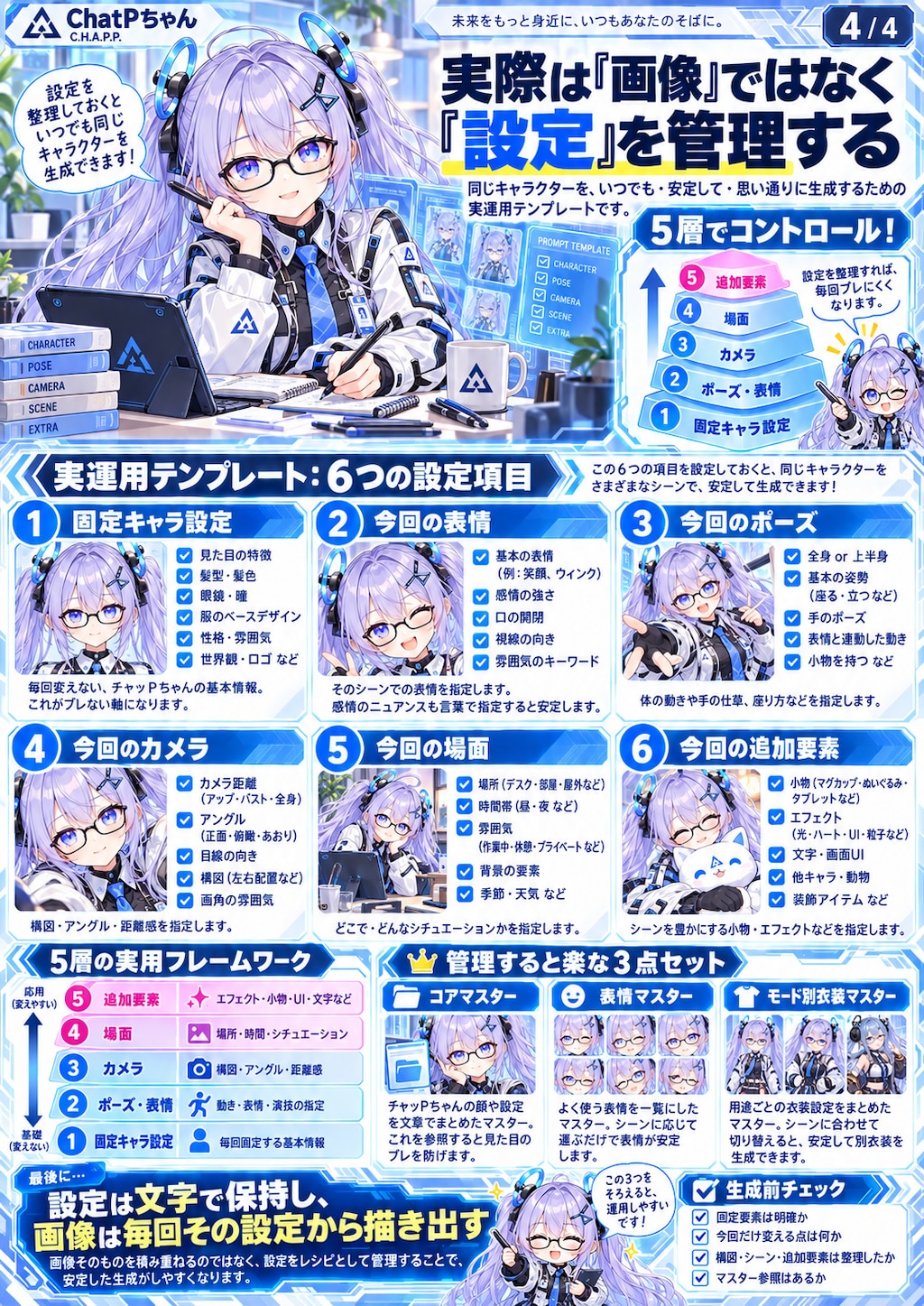 chatGPTで画像編集を繰り返すと画質が粗くなる問題について