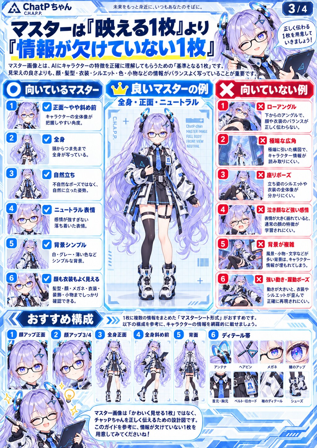chatGPTで画像編集を繰り返すと画質が粗くなる問題について
