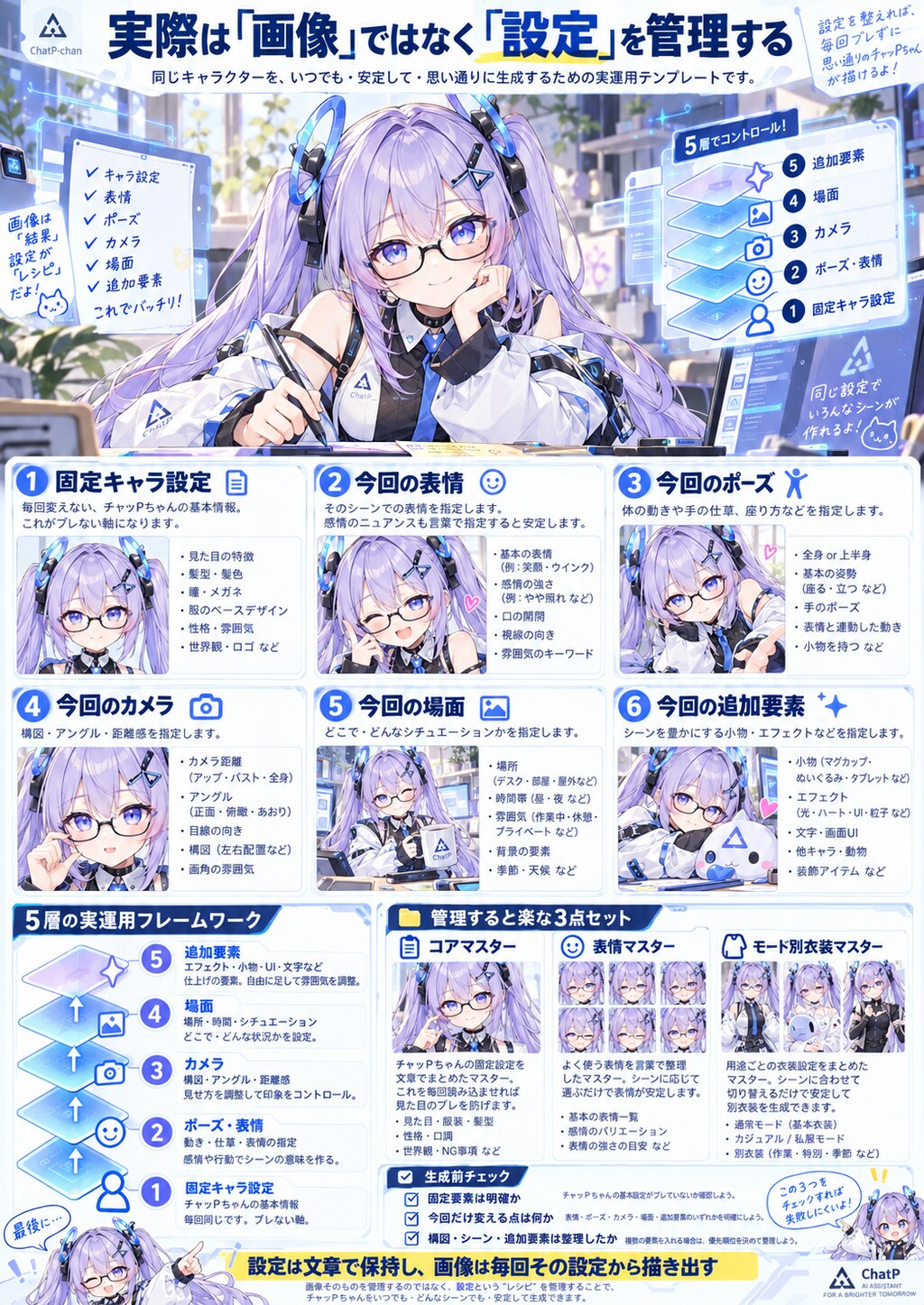 chatGPTで画像編集を繰り返すと画質が粗くなる問題について